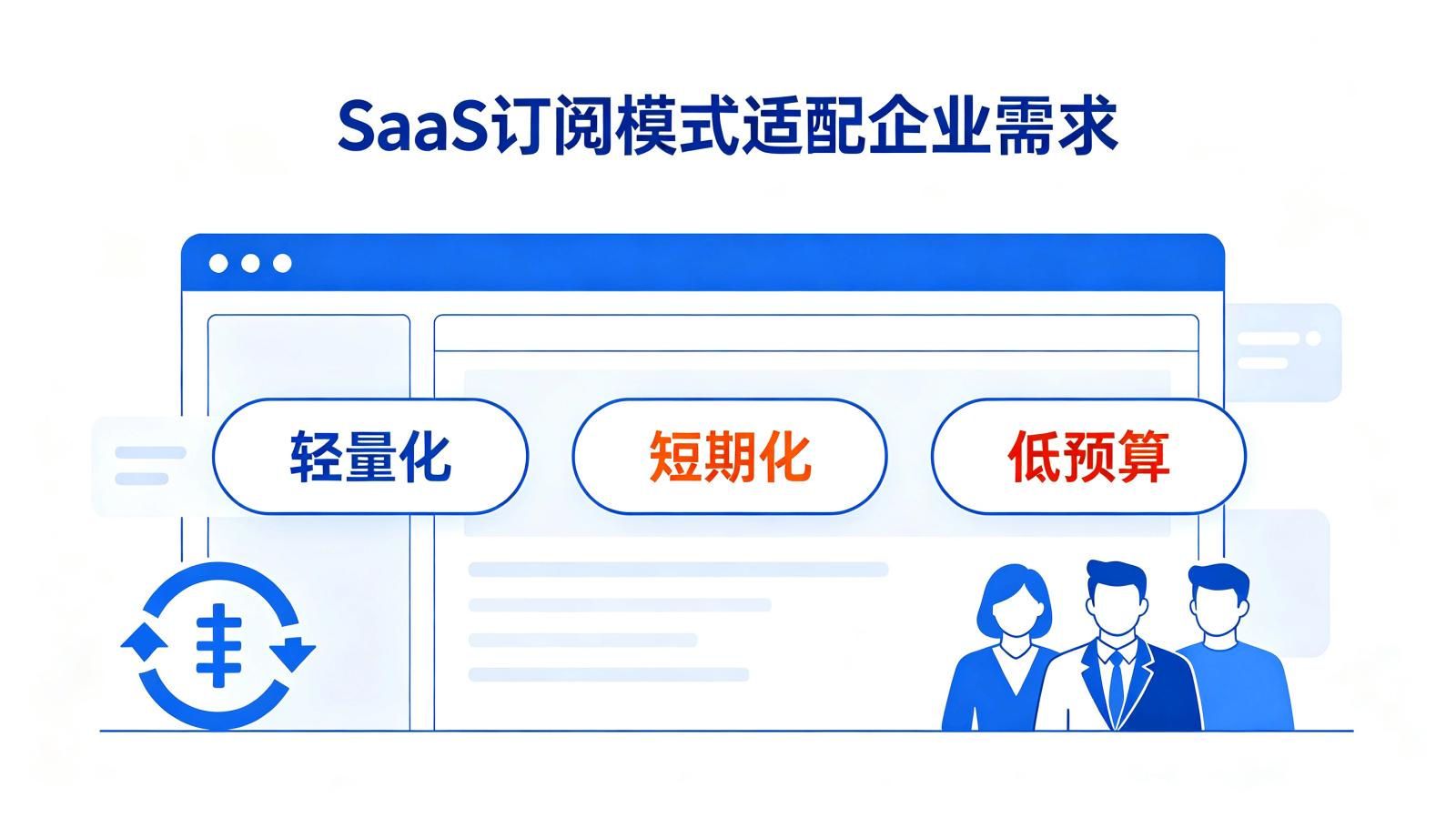 SaaS订阅模式-项目管理软件 SaaS订阅模式-项目管理软件