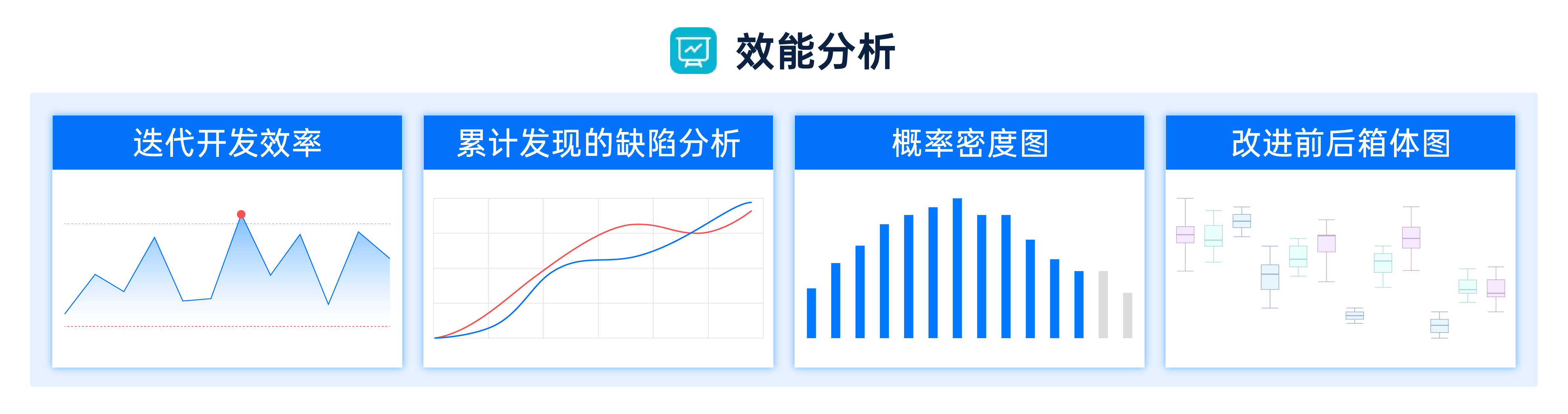 项目全生命周期管理软件-效能分析