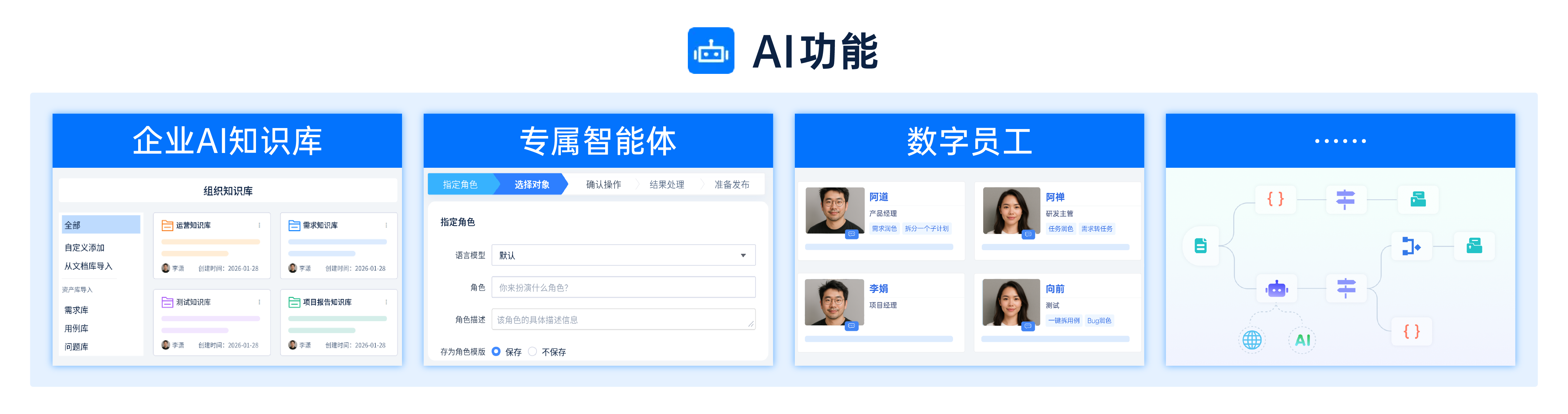 项目全生命周期管理软件-AI