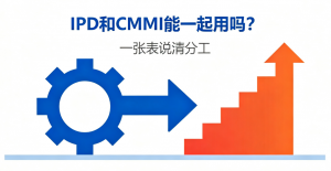IPD和CMMI能一起用吗？一张表说清分工