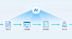 ai-project-management-cover.jpg