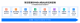project-full-life-cycle-management-software-1.png