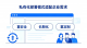 ruciai_cover_86739_f00ebd404e375abd6f35197395ceef5c.png