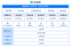 project-full-life-cycle-management-software-5.png