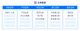 project-full-life-cycle-management-software-7.png