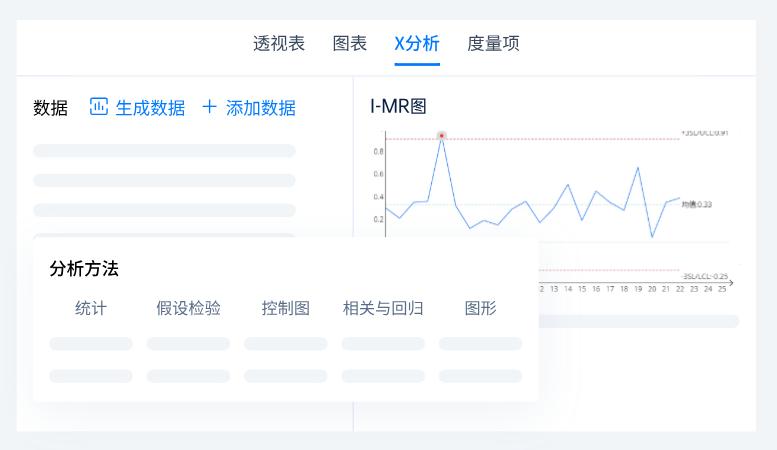 研发项目管理工具度量功能 研发项目管理工具度量功能