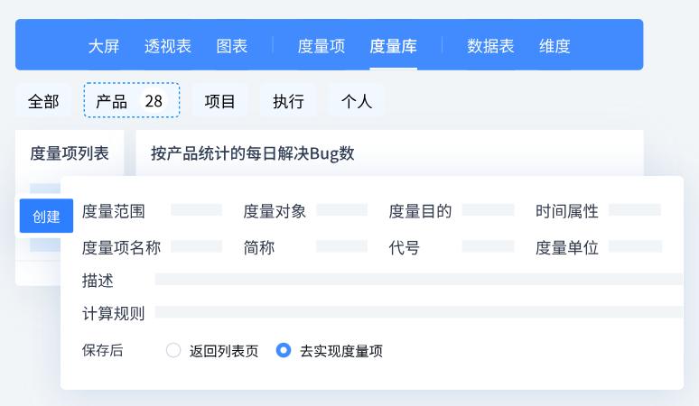 研发项目管理工具度量功能 研发项目管理工具度量功能