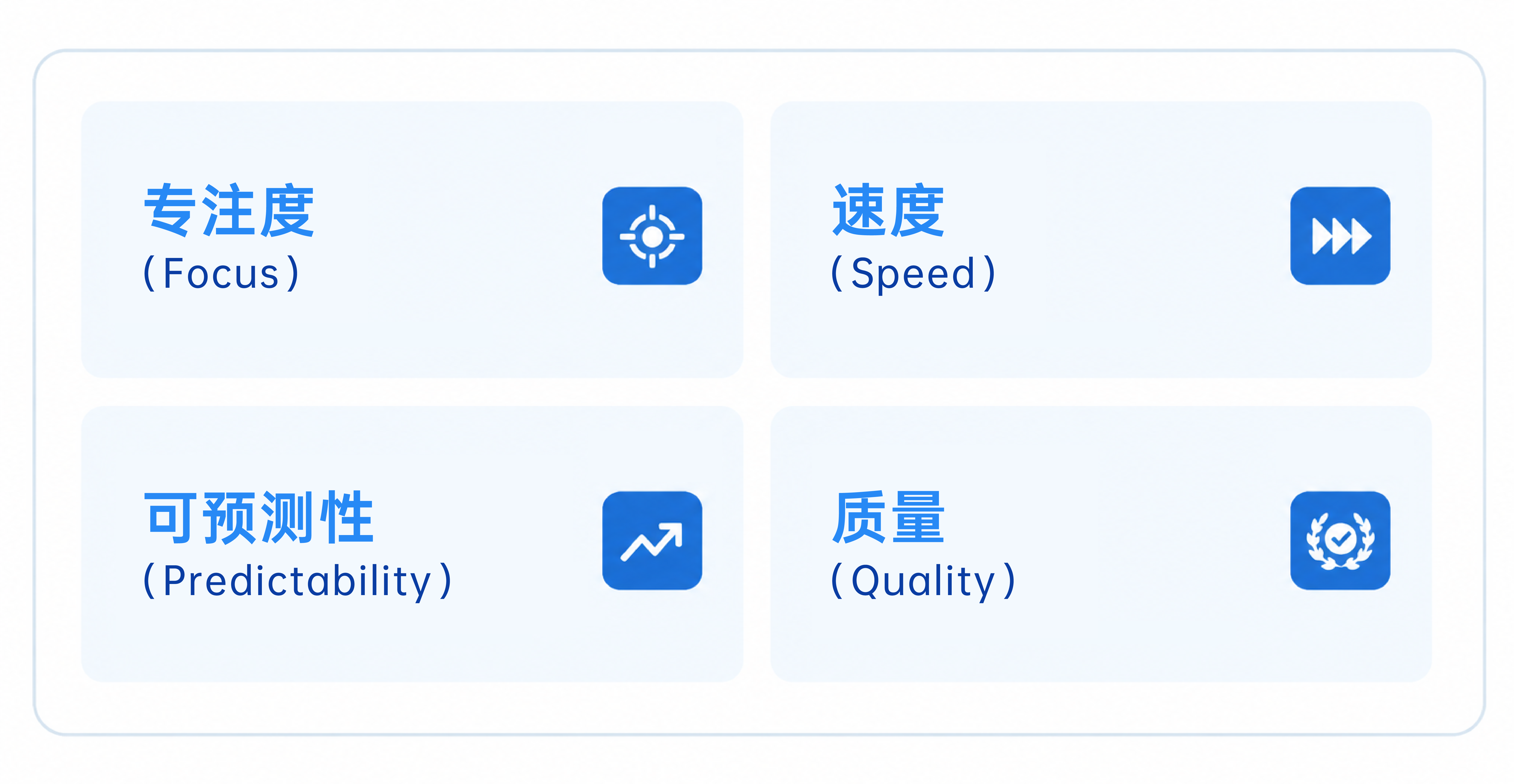 evaluate-the-usability-of-a-devops-platform-2 evaluate-the-usability-of-a-devops-platform-2