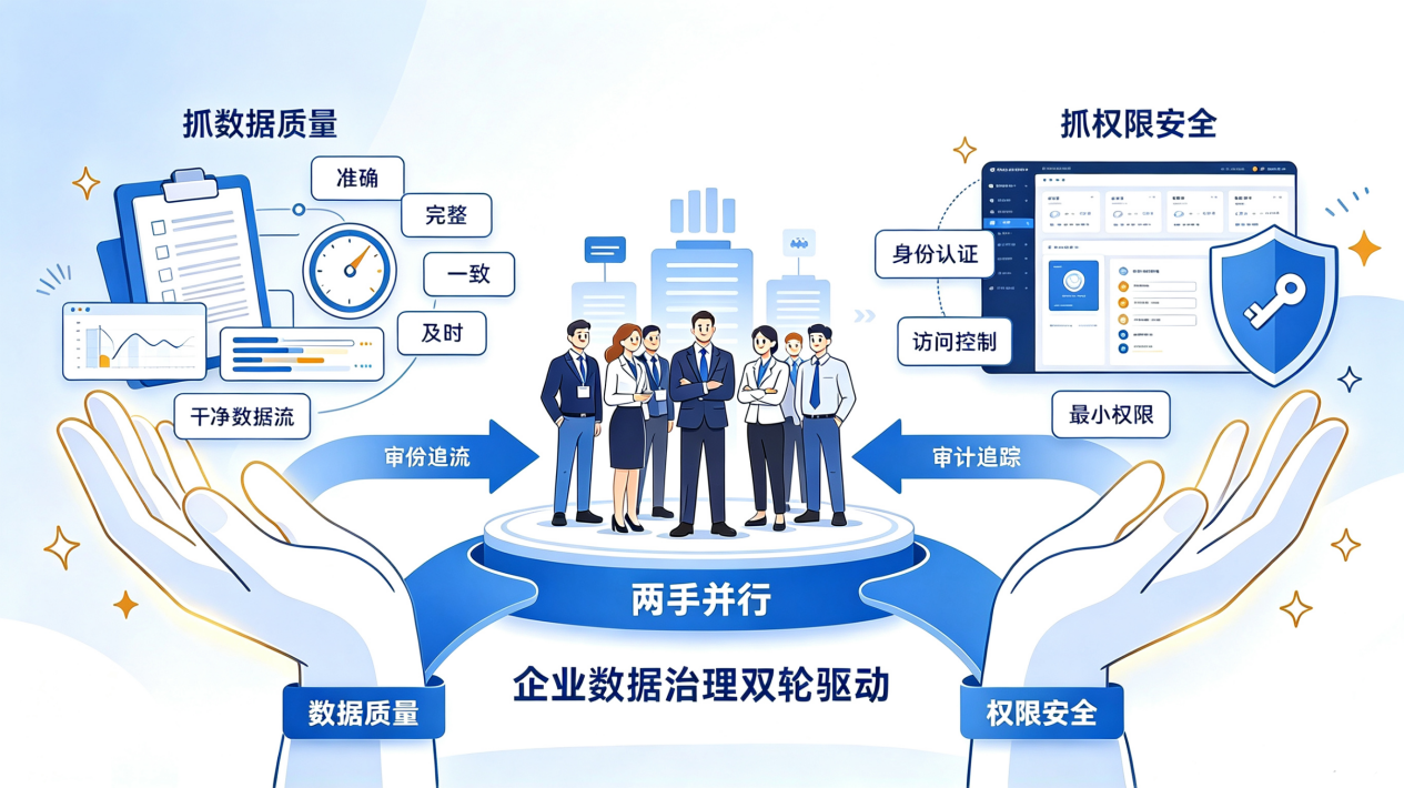 ai研发管理软件-5 ai研发管理软件-5