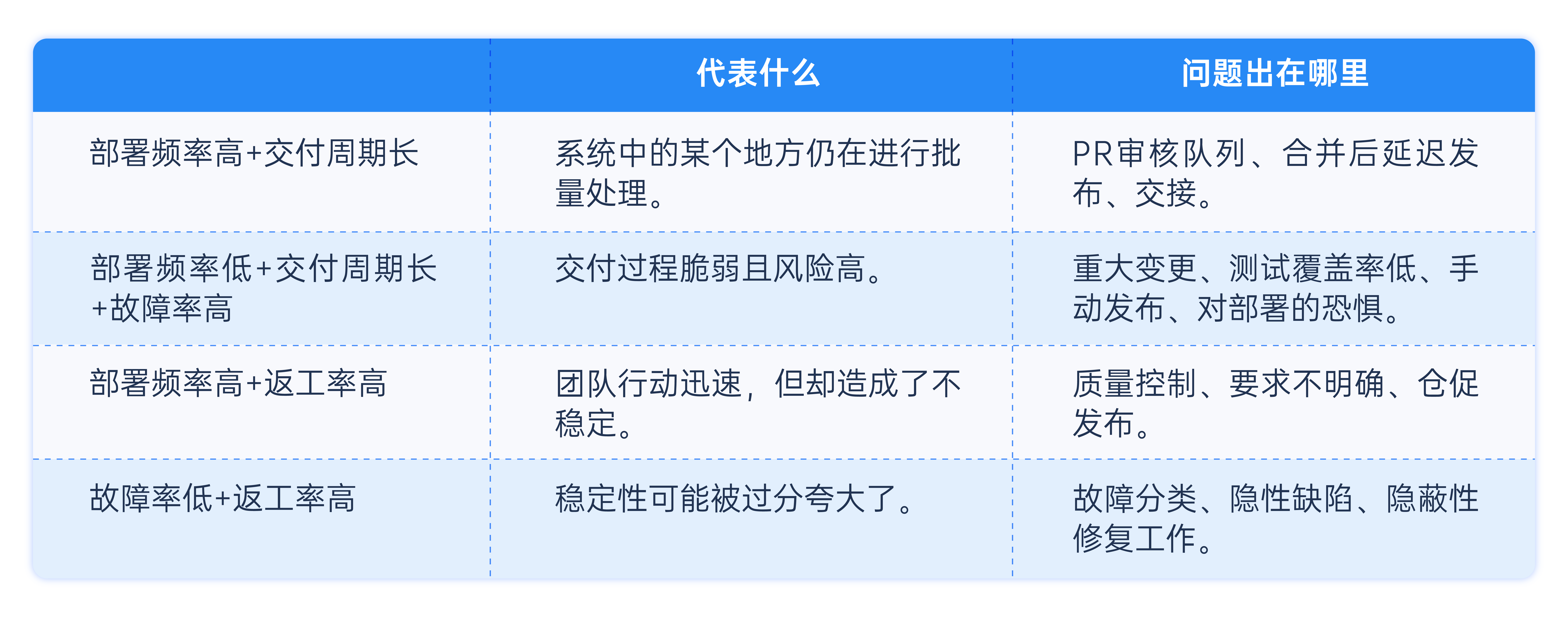 devops平台-1 devops平台-1
