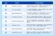 8-item-self-check-list-for-data-in-performance-analysis-tools-02.jpg