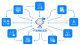 ipd-consulting-review-1.png