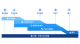 ipd-apqp-automotive-parts-efficient-development-1.png